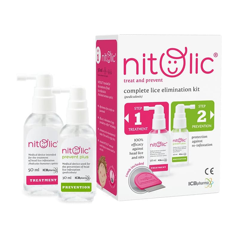 Nitolic Treat and Prevent Kit