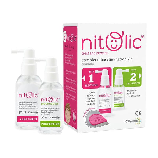 Nitolic Treat and Prevent Kit