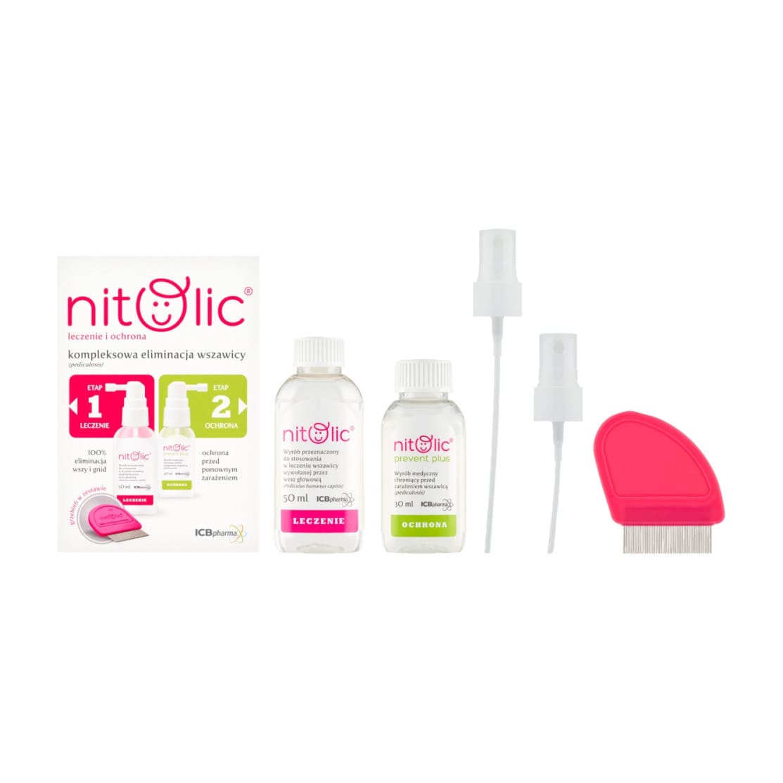 Nitolic Treat and Prevent Kit
